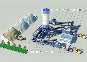 免燒磚機(jī)半自動(dòng)生產(chǎn)線